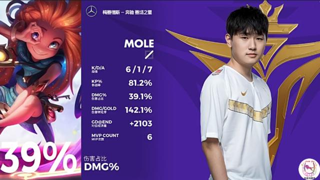 V5会是第二支ES吗?本周成为判定品质之战