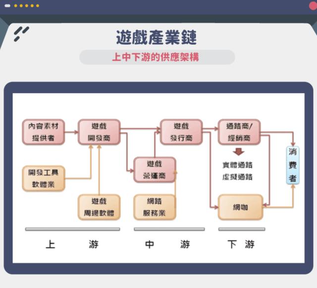 从“求职者”的角度来谈日本游戏业界