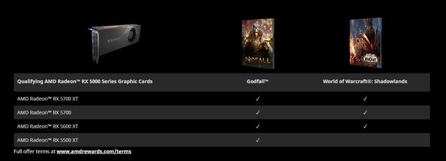 买AMD RX5000系显卡送次世代大作《众神陨落》和WOW新资料片