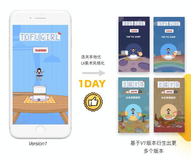 Mindworks负责人Stella:日本市场机遇出现?去分蛋糕前,先做几道思考题