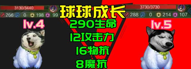 怎样强化阿古朵的召唤物?极影+反甲