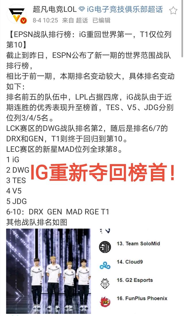 IG皇朝已经建立,在限制条件下,16支战队票数总和不敌IG一半