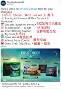 随着微软次世代主机 Xbox Series X 确认于