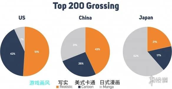 引发关注,老外开发的《中国建造者》即将Steam发布