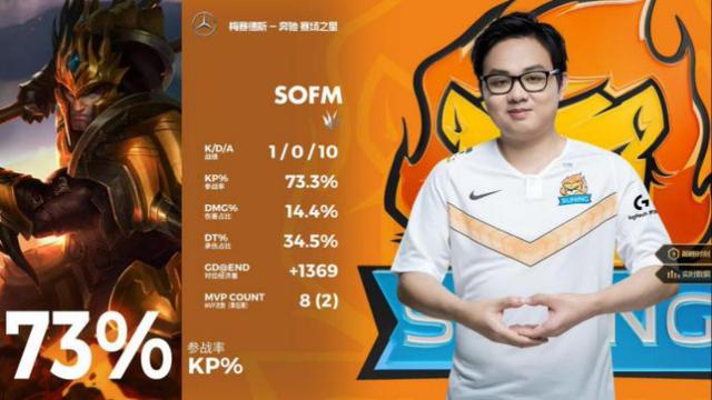 Sofm神级理解!一手风骑LPL季后赛乱杀,开始都以为他带错了