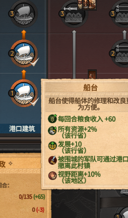 《全面战争传奇:特洛伊》图文上手指南 从入门到精通系统教程详解