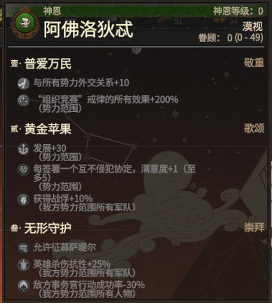 《全面战争传奇:特洛伊》图文上手指南 从入门到精通系统教程详解