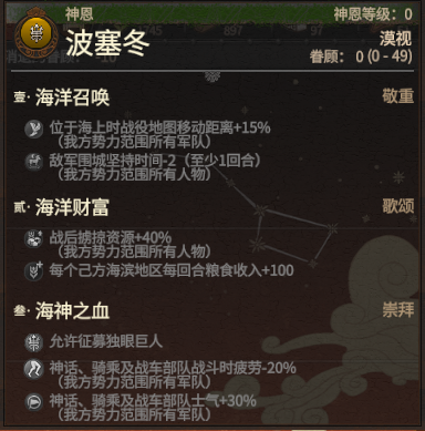 《全面战争传奇:特洛伊》图文上手指南 从入门到精通系统教程详解