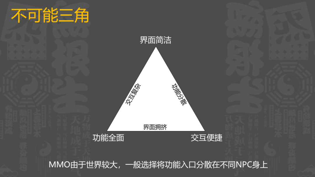 腾讯魔方策划:上线首日畅销Top 5的MMO是如何设计UI的?