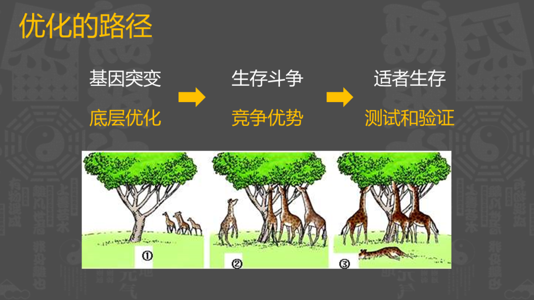 腾讯魔方策划:上线首日畅销Top 5的MMO是如何设计UI的?