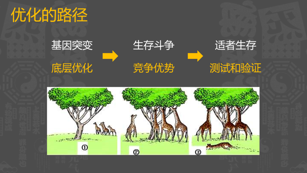 腾讯魔方策划：上线首日畅销Top 5的MMO是如何设计UI的？