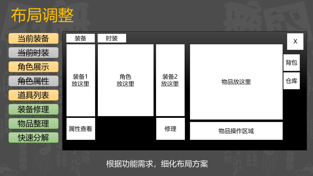 腾讯魔方策划:上线首日畅销Top 5的MMO是如何设计UI的?