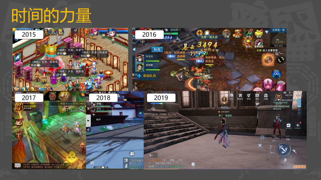 腾讯魔方策划:上线首日畅销Top 5的MMO是如何设计UI的?