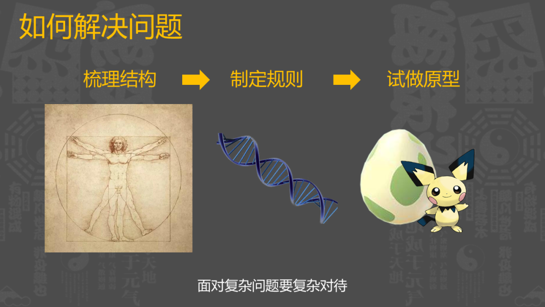 腾讯魔方策划:上线首日畅销Top 5的MMO是如何设计UI的?