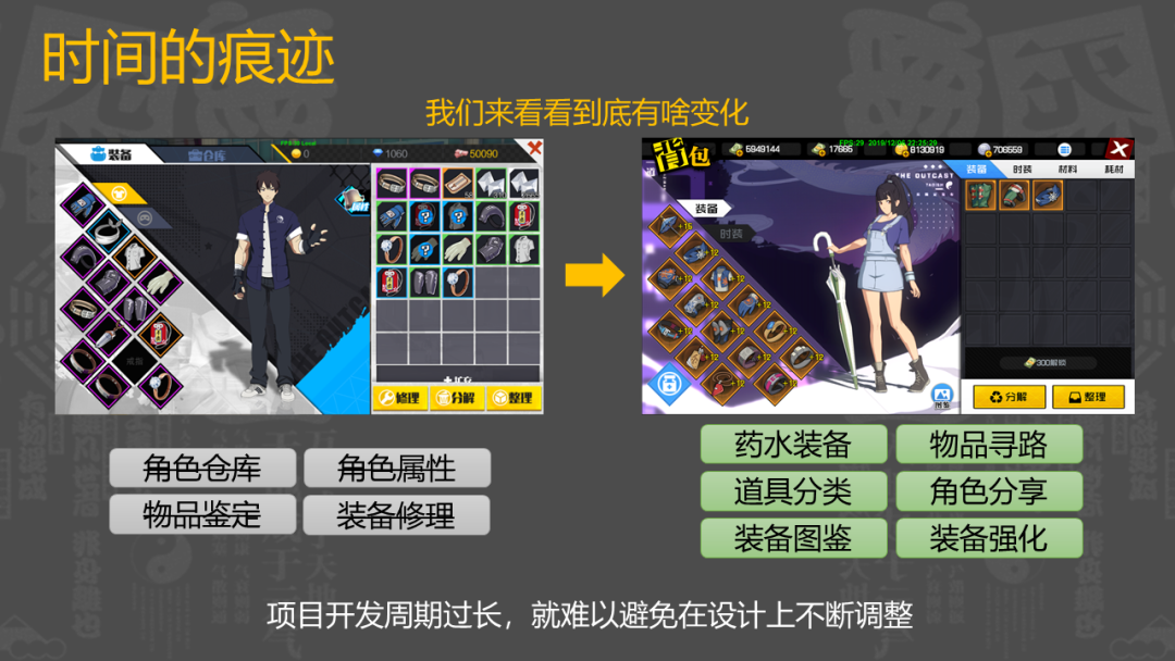 腾讯魔方策划:上线首日畅销Top 5的MMO是如何设计UI的?
