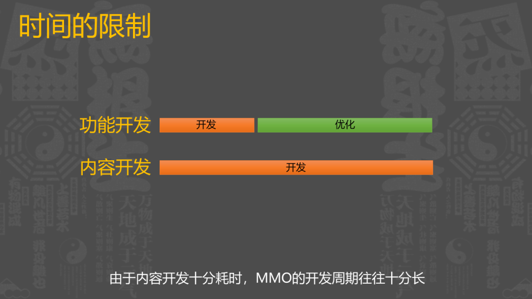 腾讯魔方策划：上线首日畅销Top 5的MMO是如何设计UI的？