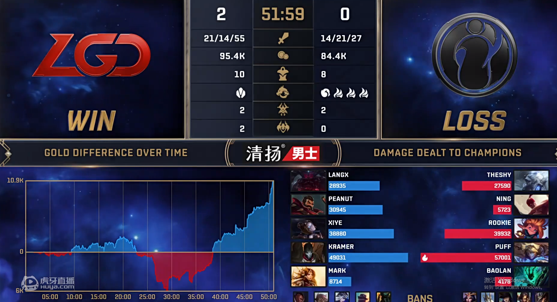 IG无缘世界赛,宁王成为最大背锅手!网友:退役吧别坑了