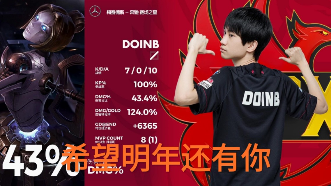 刘青松感谢队友，“Doinb是最好的中单，唯独这两人没提到”