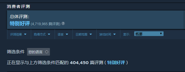 CS1.6到《CS:GO》，晋级全球顶级FPS网游，一路坎坷