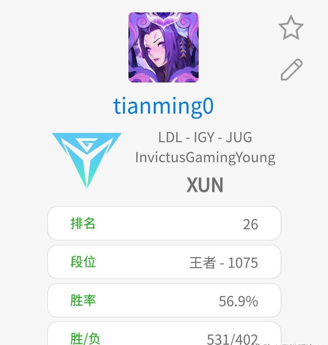 宁王被开除并不是空穴来风!代替宁王的打野韩服已经1075分