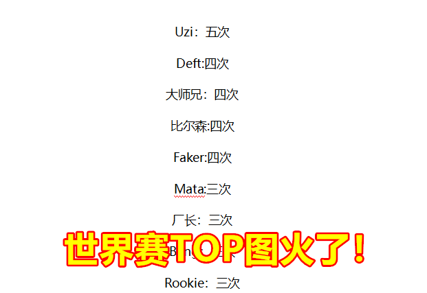 LOL"历届选手排行图"火了!Uzi力压李哥,iG仅1人上榜
