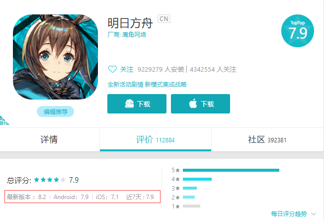 抄作业玩家灭亡,《明日方舟》新活动,或将成为卡牌游戏的教科书