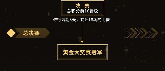 PCS2结束不要紧,九月还有三个杯赛等你来看