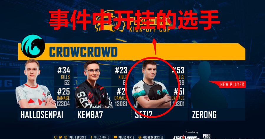 职业选手也开挂!官方将其永久禁赛,PUBG外挂为何如此猖狂?