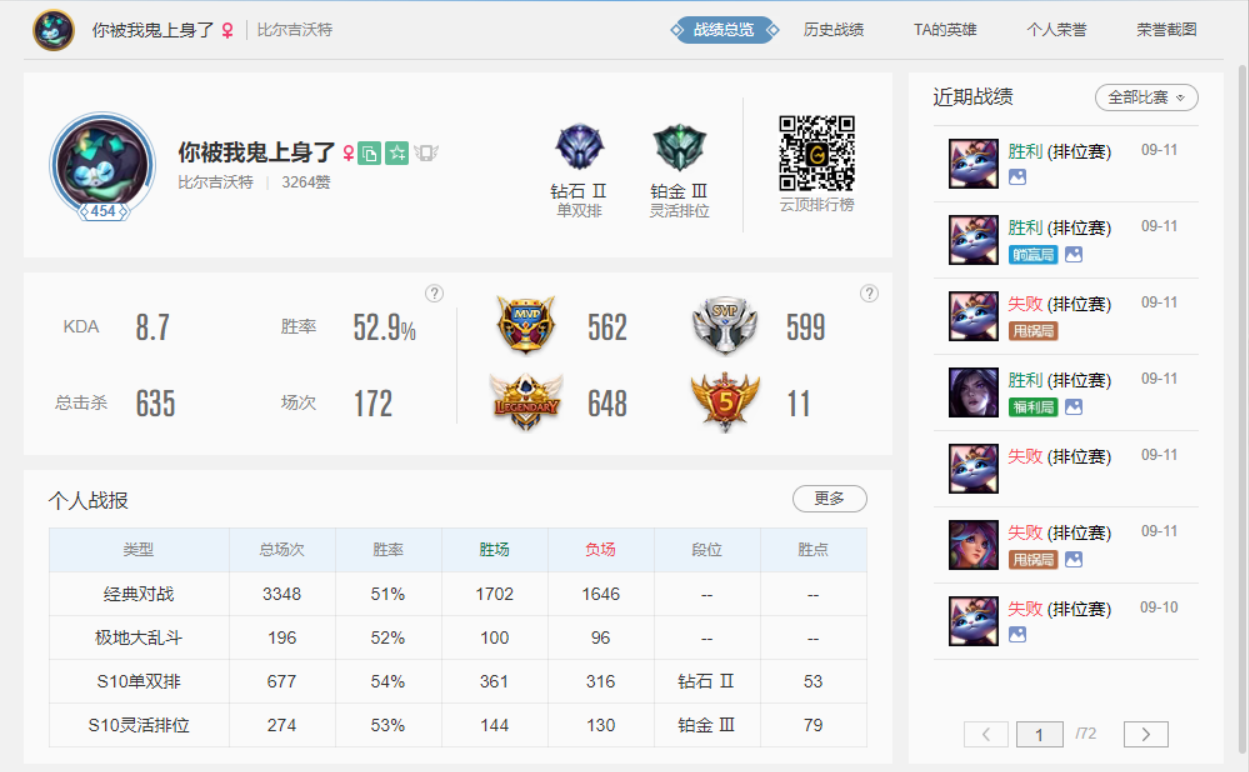 LOL国服出现“猫咪王”,用悠米单排千局上钻2,玩法太过欢乐