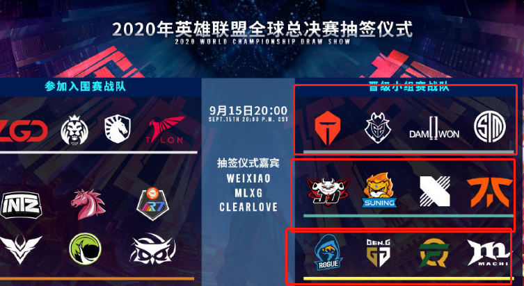 S10世界赛LPL最有利的分组,1队自爆,另外3支稳妥出线