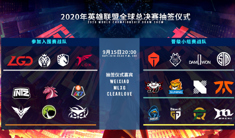 S10世界赛LPL最有利的分组,1队自爆,另外3支稳妥出线