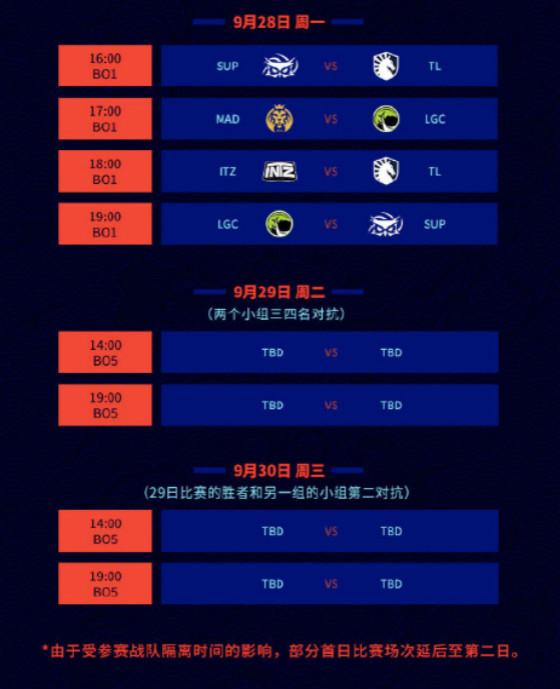 S10入围赛及小组赛赛程公布,LGD首日迎战大巴黎PSG