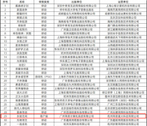 九月版号下发，网易《永劫无间》成唯一