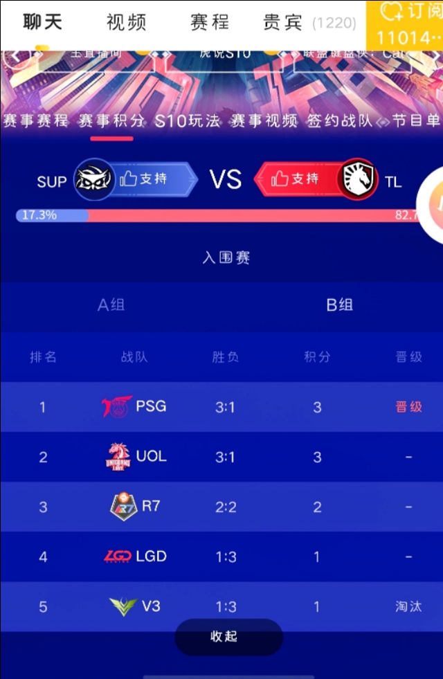 没有胜负心的韩援,韩援能靠不靠得住?
