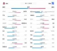 LGD到底输得冤不冤？