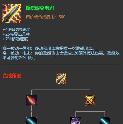 又一份回忆消失,电刀无尽成绝唱,新赛季淘汰诸多神装