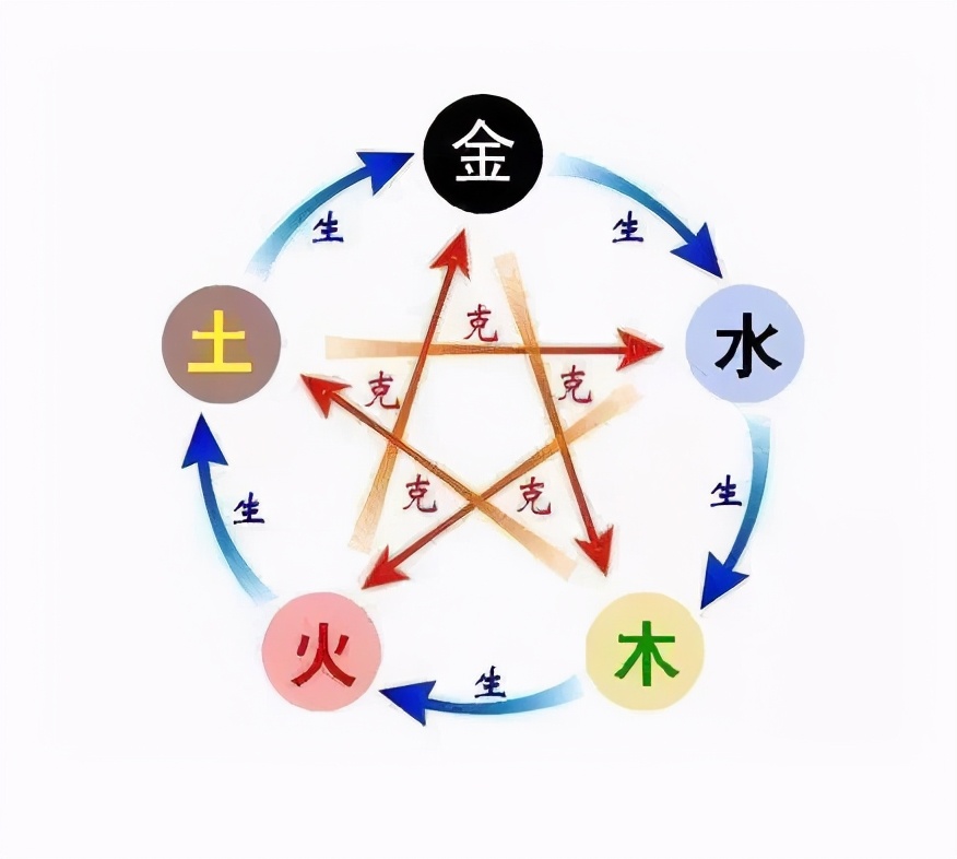 历史版博德之门,开局由一块石头决定命运,却还原最真实的秦朝