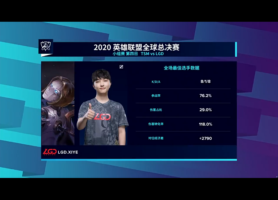 TSM节节败退,LGD三路发力赢下比赛!心疼大师兄