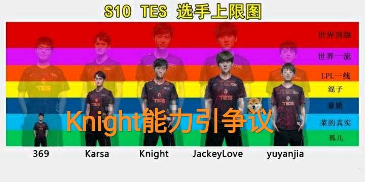 “谁是队内最强”,网友自制世界赛TES能力图,左手阿水引争议