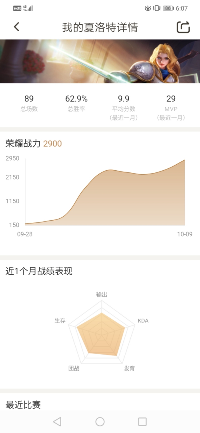 公平审批夏洛特,夏洛特真的下水道?