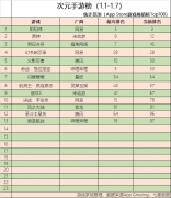 1月4日，国家新闻出版署发布了新一批的