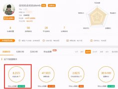 Doinb破防了？网友晒出Doinb近七天直播收益