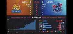  两个BO5！两个3:0！状态如此火热的SN滔搏能扛得