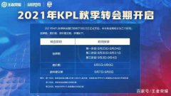 2021年KPL秋季转会窗口将于8月23日正式开启