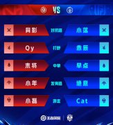 LGD大鹅以3比1的比分战胜VG