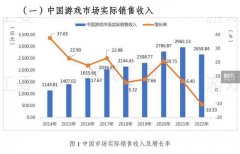 首届中国电竞产业年会在深圳举行。