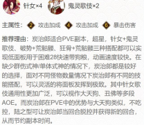 阴阳师灶门炭治郎御魂怎么搭配 御魂选择