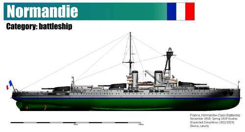 诺曼底号战列舰外形侧面图