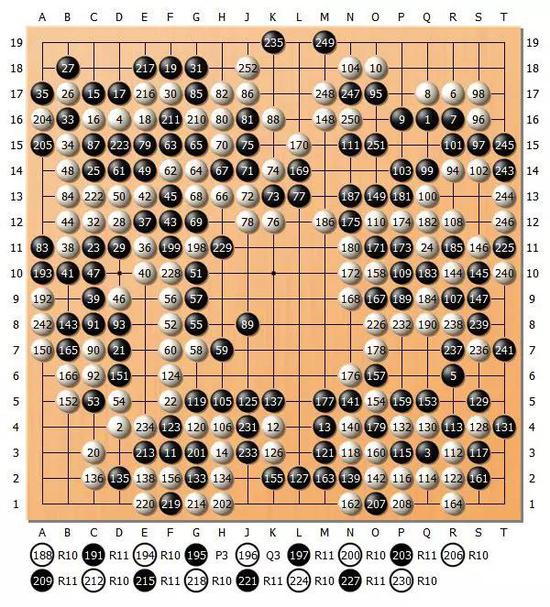 图23(1-252)
