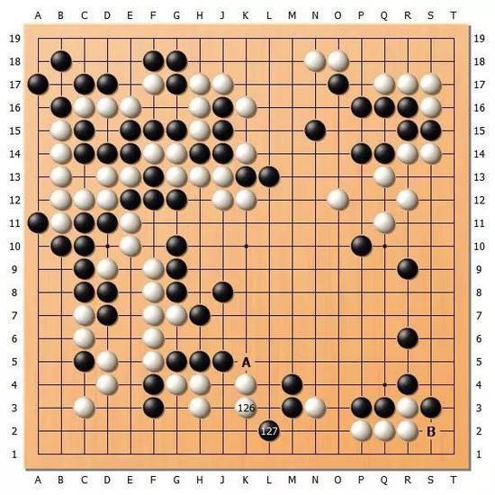 图14(126-127)